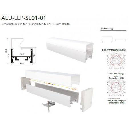 Anbauprofil ALU 21x15,7 mm 2000mm Aluminium eloxiert ALU-LLP-SL01-01-S2    Aluminium eloxiert