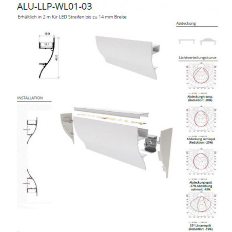 Wandprofil ALU 18x48 mm 2000mm Aluminium eloxiert ALU-LLP-WL01-03-S2    Aluminium eloxiert