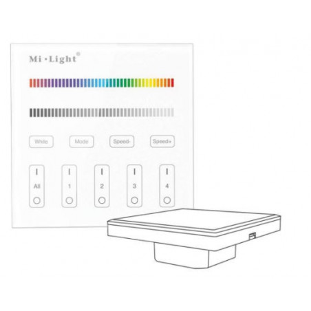 MiBoxer RGBW Wandschalter 4 Zonen Einbau Dimmen Schalten Farbsteuerung 230V Anschluss T3